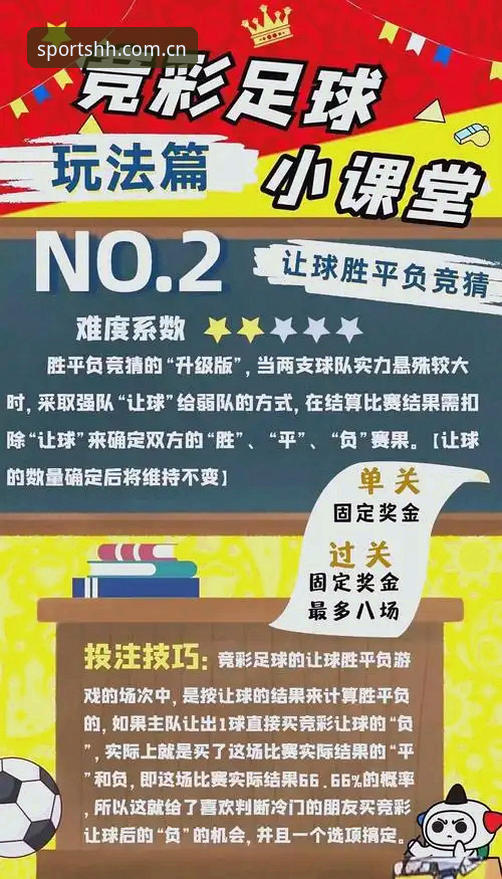 突破传统观赛：HH体育竞猜官网带来的5大创新体验与实用技巧