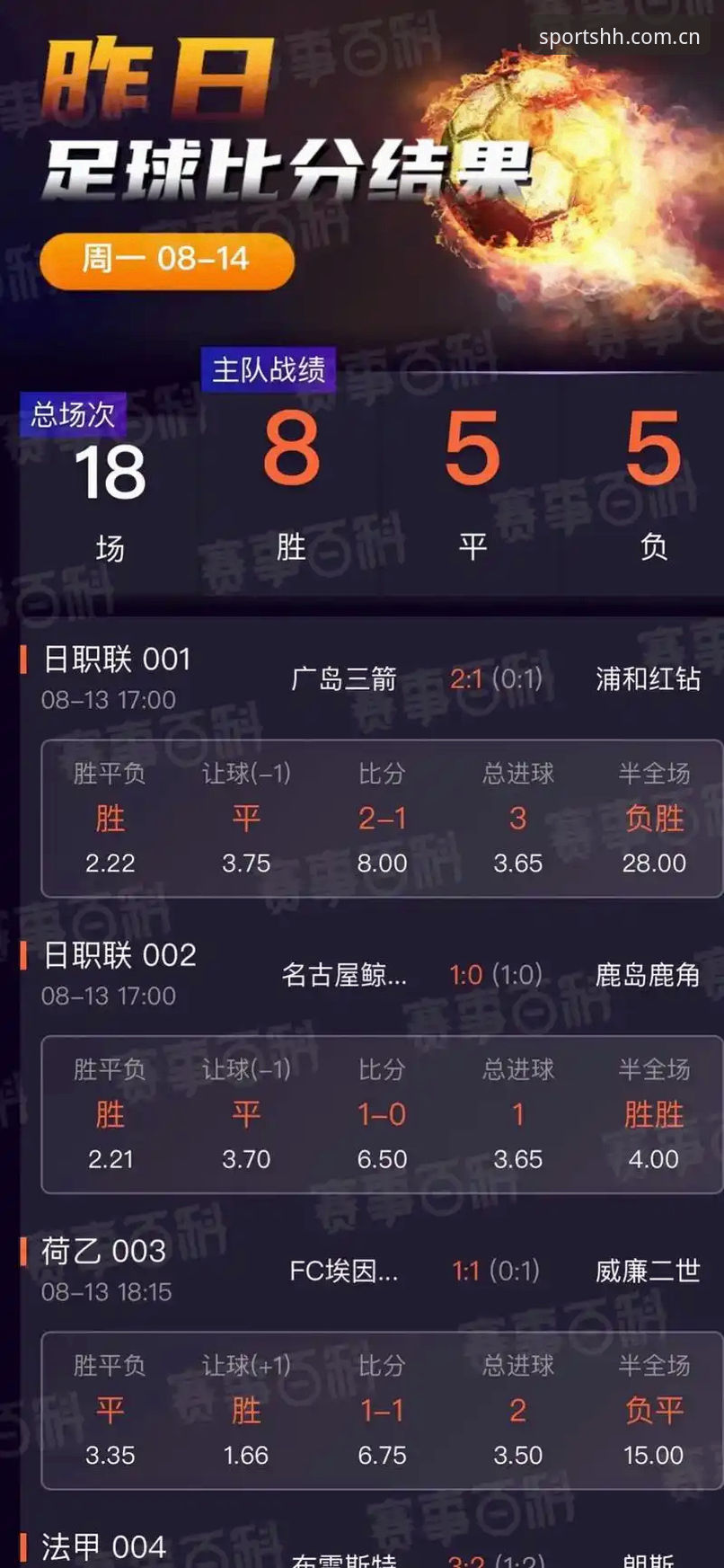 浩瀚官网 vs 传统体育竞猜平台：专业竞技体验的全面对比